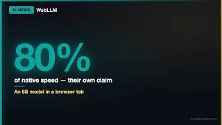 An 8B LLM, Running In Your Browser