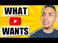 How YouTube Promotes Your Video [Get More Views in 2022] #Shorts