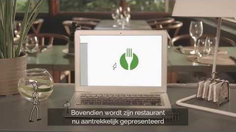 Ontdek TheFork Manager