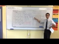 Matrix Operations and Techniques