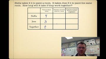 6.4 Rational Equations (Pre-Calculus 20)