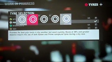 Formula 1 2011 Game Dev Diary #3