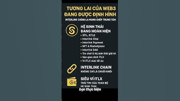Tương lai web3: Interlink định hình thế giới số. #InterLink #ITLG #ITL #xh #xuhuong