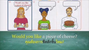 Essential Grammar in Use  Unit 34