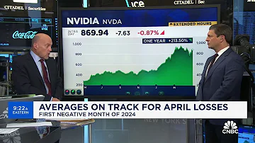 Cramer’s Mad Dash: Nvidia