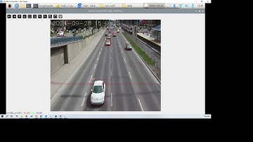 #51 Demo computer vision car counting using raspberry pi 4 [Minh Hữu IT]