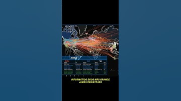 El Ataque Cibernético Más Grande En La Historia. ¿Qué es un DDoS? #cybersecurity #hacker