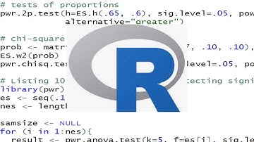 Analysis of Variance  ANOVA with R session 241