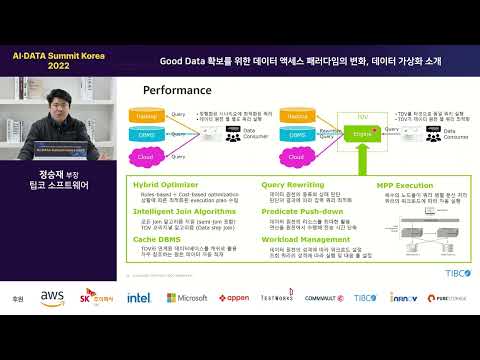   AI DATA Summit Korea 2022 팁코 소프트웨어 정승재 부장