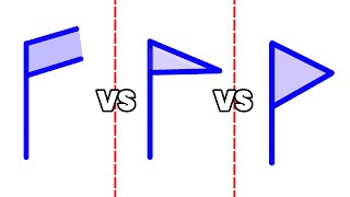 The Only Price Action Patterns You Need to Know