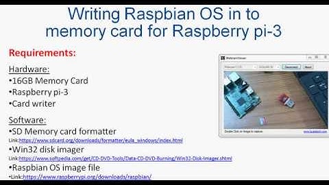 How to write/ Load/ boot Raspberry Pi OS(operating system) in to Memory Card