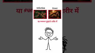 Fever और Infection — एक नहीं हैं! 🤒⚡🔥 #viral