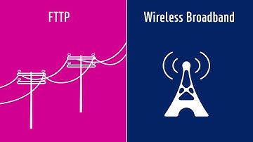 Full Fibre FTTP vs Fixed Wireless Broadband