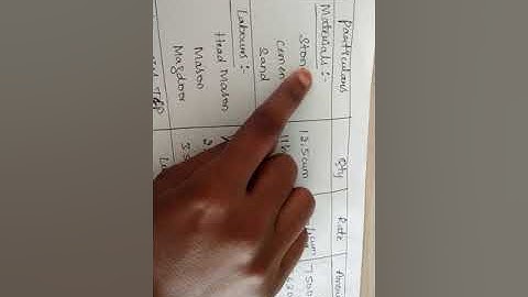 Rate analysis od Ashlar Masonry