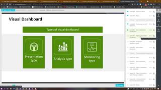 Quickly Generate Large Dashboards for Data Visualization