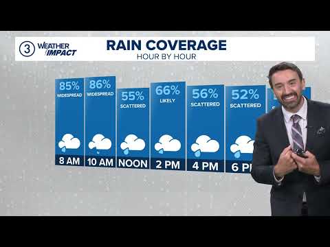 Cleveland weather forecast: A rainy and cool Thursday