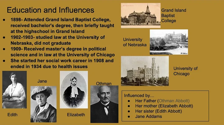 Historical Figure (Grace Abbott)