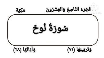 071   Nooh  سورة نوح  الشيخ هاني عيد