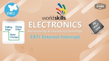 stm32 - 3 EXTI (External Interrupt) Button Input