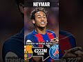 Dari jalanan Brasil ke panggung dunia… #Neymarjr #TheShowman #FootballMagic #Brasil #Sepakbola