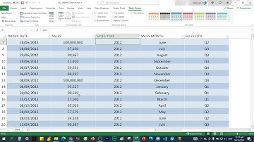 #3.2. Refresh External Data pivot table