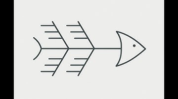 Root Cause Analysis (Fishbone & 5 Whys) — The Deep Dive Every PM & Analyst Must Know