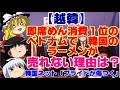 【ゆっくりニュース】越韓 即席めん消費1位のベトナムで 韓国のラーメンが売れない理由は? 韓国ネット「プライドが傷つく」