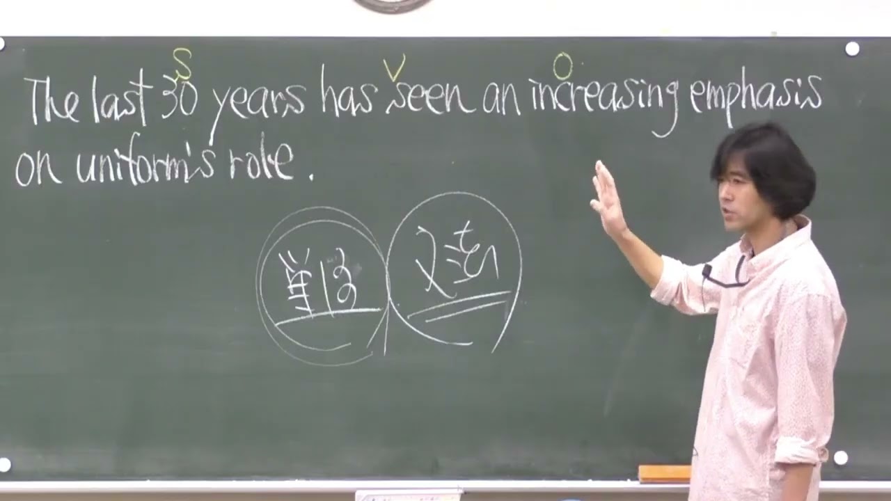 なぜ日本人は英語が苦手なのか