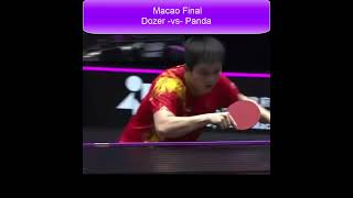 WCQ FZD, Dozer -vs- Panda (Macao Final)