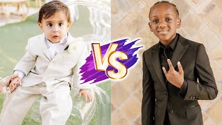 Super Siah VS Prince Milan Natural Transformation 🌟 2024 | From 0 To Now