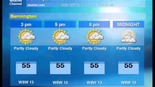 Weatherstar XL v3.0 Emulator: Bennington VT (1st draft)