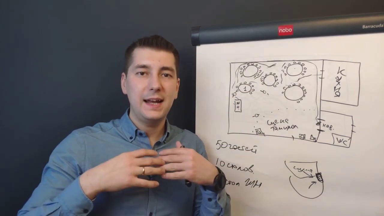 Урок 25 - Сделать за месяц. Рассадка гостей. Принципы расстановки столов. Организация пространства