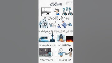 سورة الماعون بالخرائط الذهنية لتسهيل الحفظ للأطفال #عالم_ربا #اكسبلور #قرآن #اطفال #سورة_الماعون