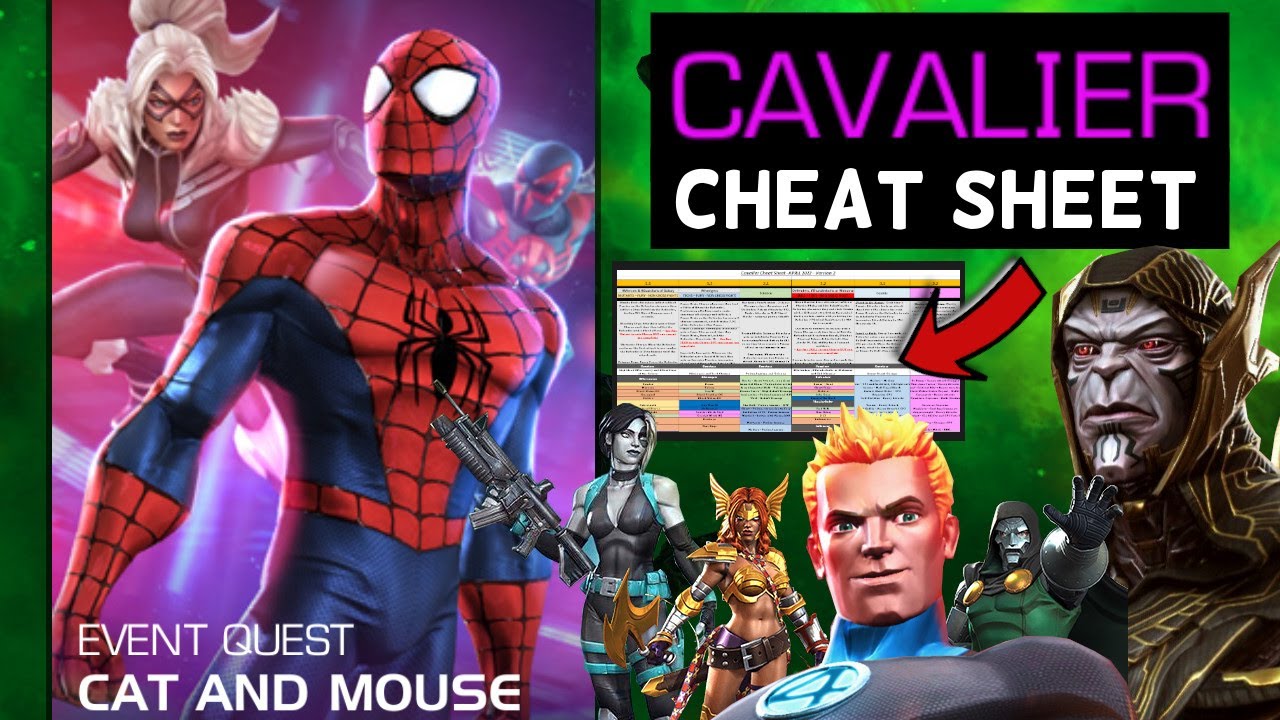 Best Champs to Take on Paths in Cavalier Difficulty | Cav Cheat Sheet | Marvel Contest of Champions