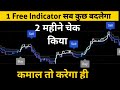 Tradingview का Best Scalping Indicator Setup ll Option Trading ll Loss Recovery