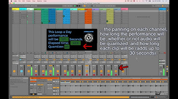 Surprise Symphony demo 3 (originally Loop a Day) - 100% automated Ableton Live