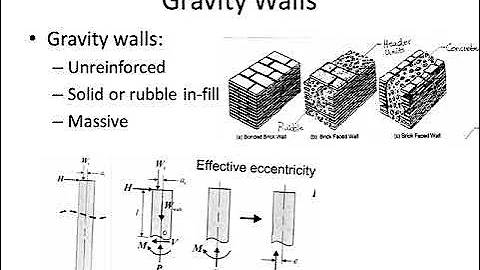 Introduction to masonry construction