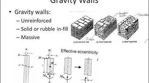 Introduction to masonry construction