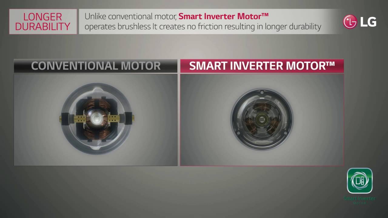  LG  CordZero  Smart Inverter  Motor  Longer Durability USP 