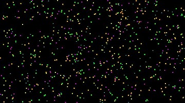 Particle Collision Simulation - %s [1 Hour]