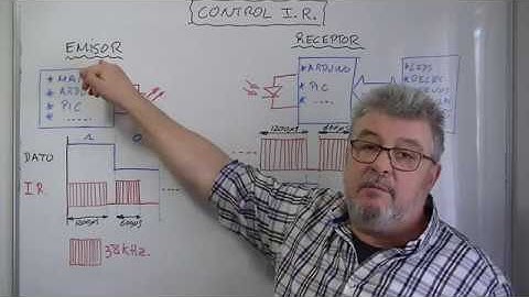 ¿Cómo funciona el control infrarrojo?