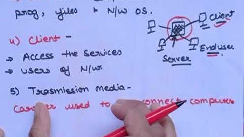 Components of Computer Network | Data communication & computer networks| Lec-11| Ankita Sood