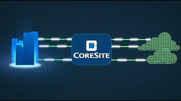 CoreSite Open Cloud Exchange® Explained
