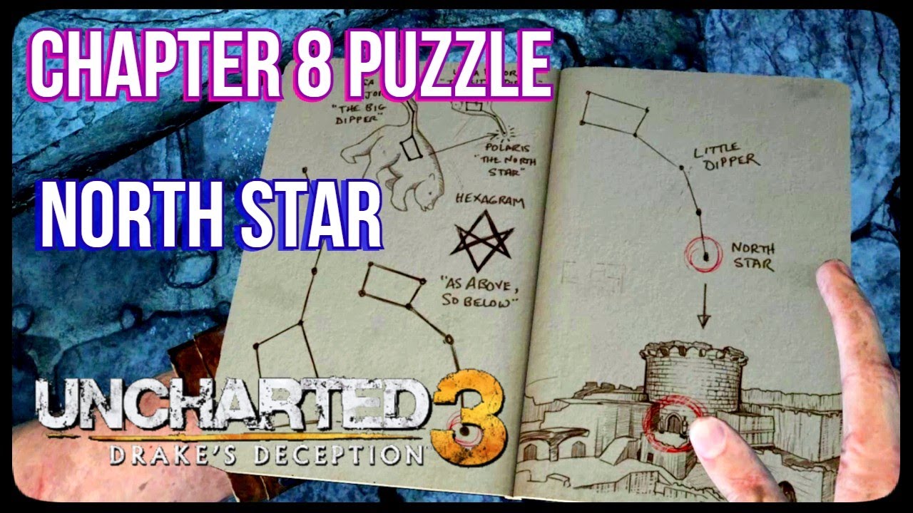 UNCHARTED 3: Drake's Deception WALKTHROUGH - Chapter 8 ''THE CITADEL'' [HD]