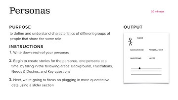 Design Sprint Short - episode 9: Personas