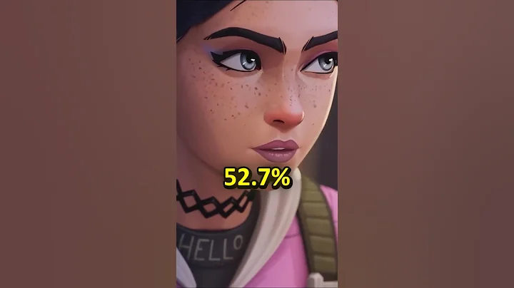 Top 5 HIGHEST WINRATE Agents in VALORANT! #valorant