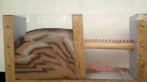 Folding/thrust faulting demo sandbox