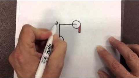 8th Math Module 2 Lesson 5