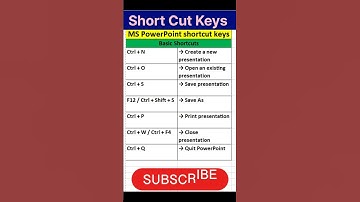 Microsoft PowerPoint Presentation Shortcut Keys Tutorial #ppt #shorts #powerpoint #mspowerpoint