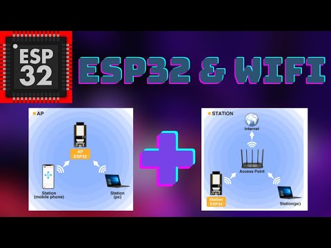 The Esp32's Amazing